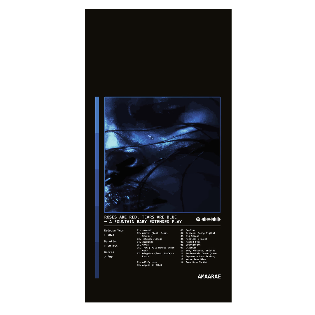 overlay