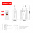 20W Power Adapter For iPhone, iPad, Samsung Galaxy, Galaxy Note, All Devices